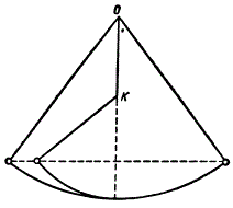 Маятник, подвешенный в точке О, поднимается на ту же высоту, если он огибает гвоздь К